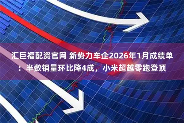 汇巨福配资官网 新势力车企2026年1月成绩单：半数销量环比降4成，小米超越零跑登顶